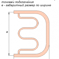 Полотенцесушитель ТДА МП 1  60х70 - фото 6992