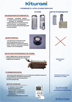 Котел Kiturami Twin Alpha-20 настен - фото 7891