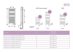 Полотенцесушитель  Atlantic NW 500W - фото 8921